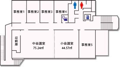 2階　小会議室／中会議室